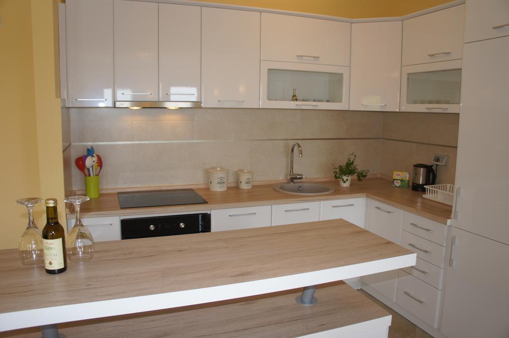 Becici Star Budva